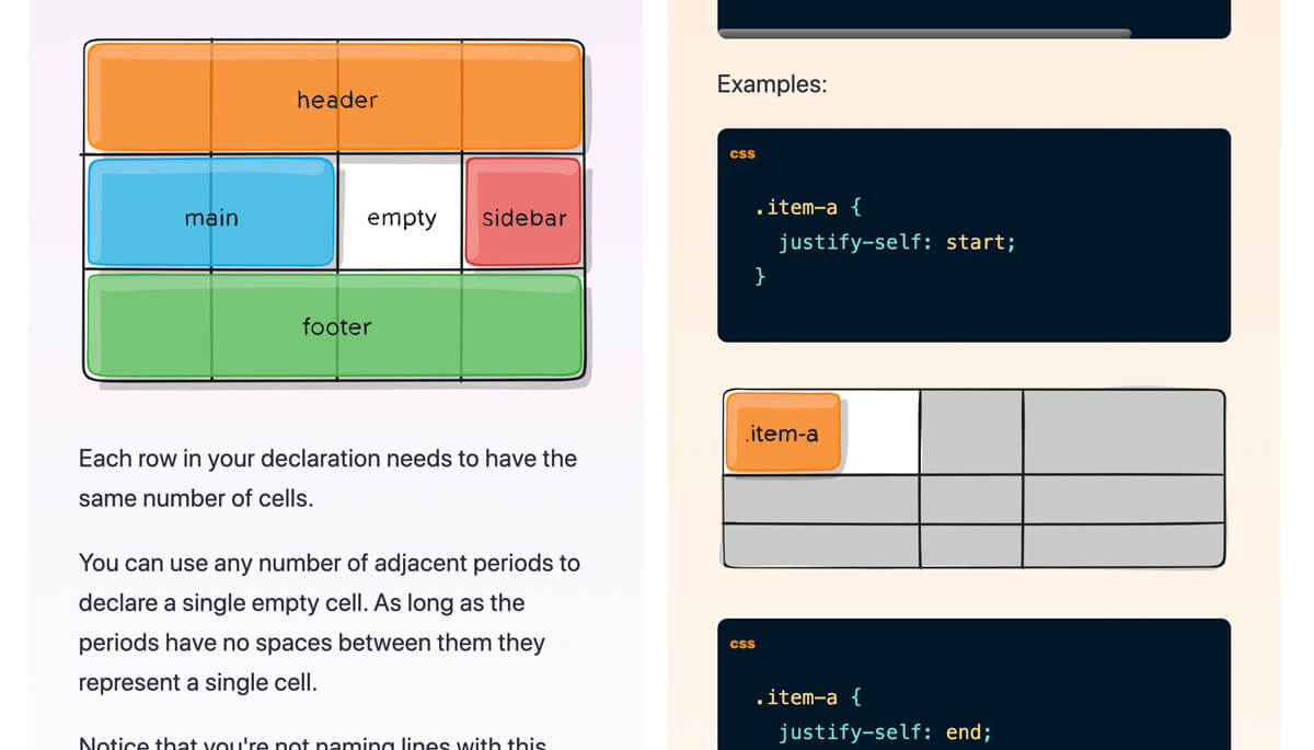 hand-drawn technical diagrams showing CSS grid concepts